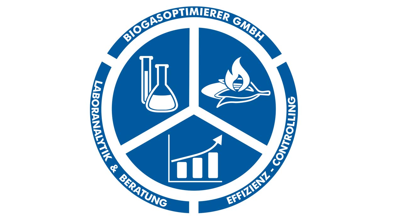 BIOGASOPTIMIERER GmbH